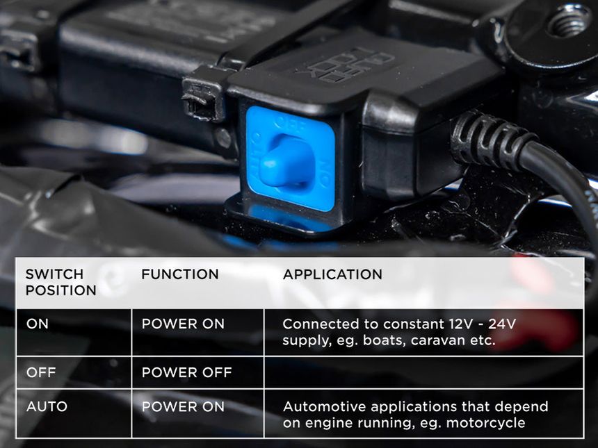 QuadLock  Waterproof 12V to USB Smart Adaptor image 2